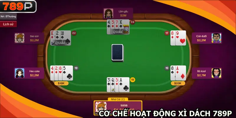 Lý giải cơ bản về cơ chế trong Xì dách 789P